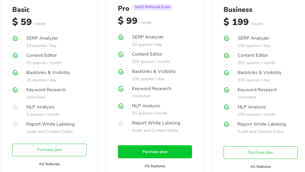SurferSEO Vs. Page Optimizer Pro