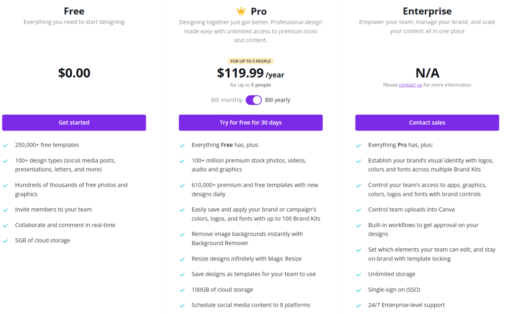 Canva Pro Pricing